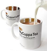 cuppa mugs