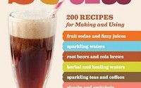 Homemade Soda
