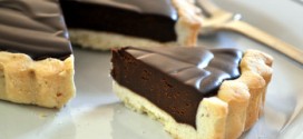 Dark Chocolate Mocha Truffle Tart