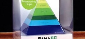 Pyramid Scheme Measuring Cups