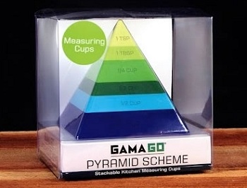 Pyramid Scheme Measuring Cups