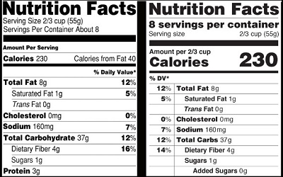 Old vs New Nutrition Labels