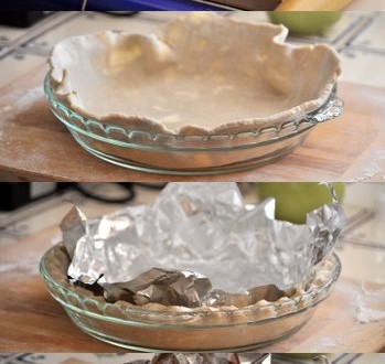 How to prebake a pie crust | Baking Bites | Pie crust ...